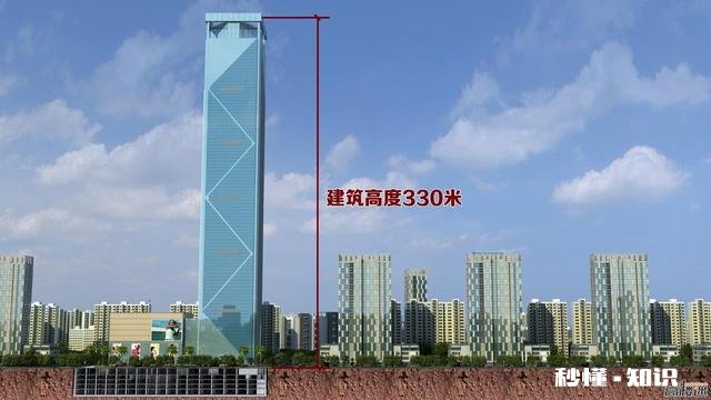 南宁号称整个西部、华南地区628米的最高楼南宁天龙财富中心大厦建得怎么样了