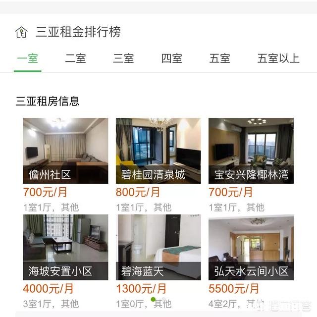 准备去三亚找工作，大家觉得在三亚工资多少才能够生活下去