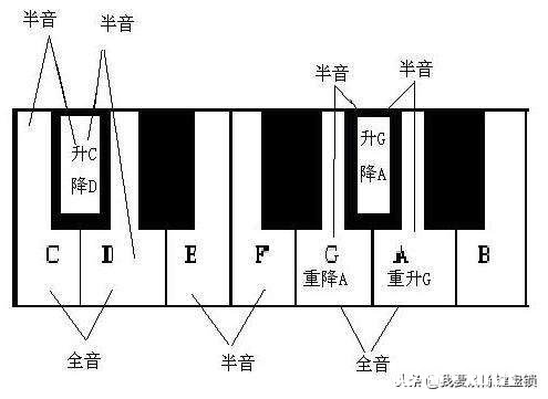 曾侯乙编钟是不是国宝