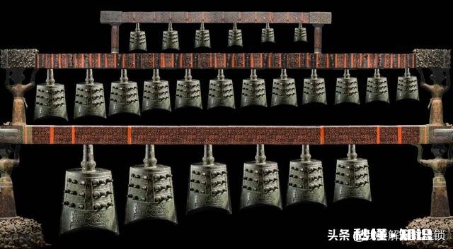 曾侯乙编钟是不是国宝