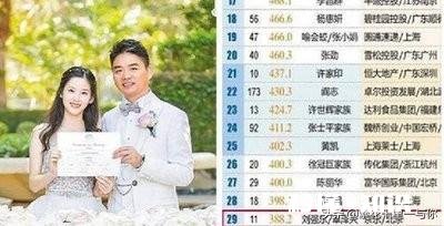 杨超越和章泽天所选择的路你更青睐哪个