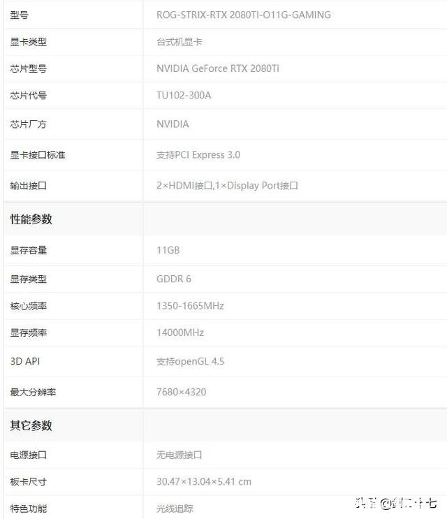 想要组装台itx主机，要求3950x猫头鹰风冷散热器2080ti显卡，机箱有什么推荐