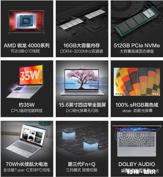 求推荐4000元以下的笔记本，办公为主，有哪些