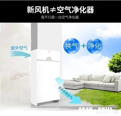 装修好的房子，有新风系统，甲醛方面还要考虑空气净化器吗