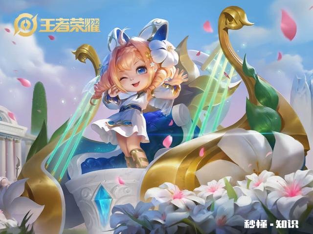 王者荣耀:辅助随射手地位水涨船高，蔡文姬已经取代瑶胜率登顶，你怎么评价