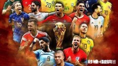 不提荣誉方面，单从含金量来说，欧洲杯和世界杯哪个含金量高难度、参赛队伍