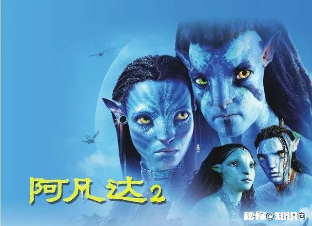 《阿凡达2》票价你能接受吗
