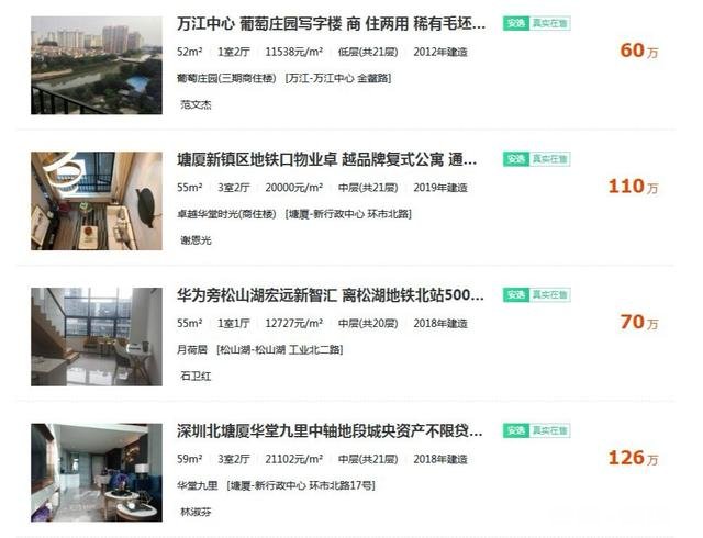 总价23万的公寓值得购买吗