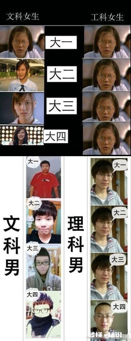 如果再让你参加一次高考，你会选文科还是理科，为什么