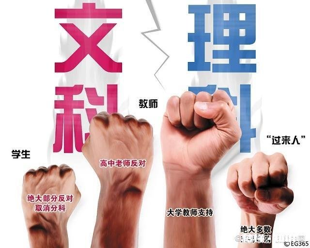 如果再让你参加一次高考，你会选文科还是理科，为什么