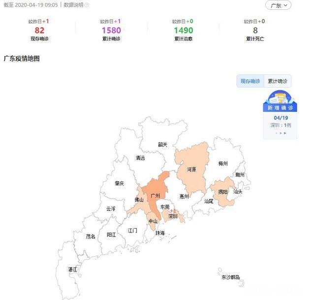 广东疫情严重吗可以去广东吗
