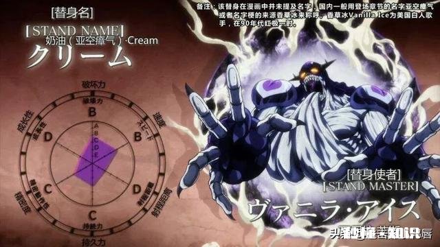 《JOJO的奇妙冒险》时间系替身真的就是最强存在吗