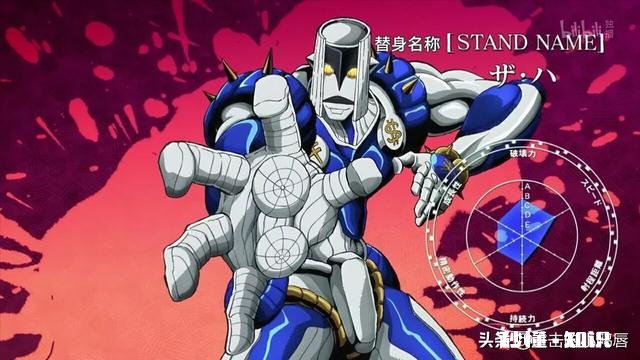 《JOJO的奇妙冒险》时间系替身真的就是最强存在吗