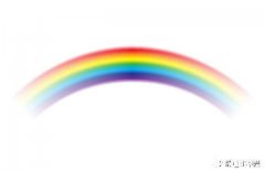 生活中面对天灾人祸，最无助的时候你最先想的是什么