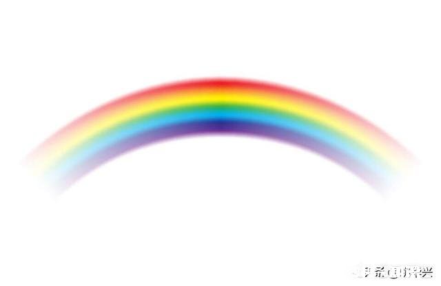 生活中面对天灾人祸，最无助的时候你最先想的是什么