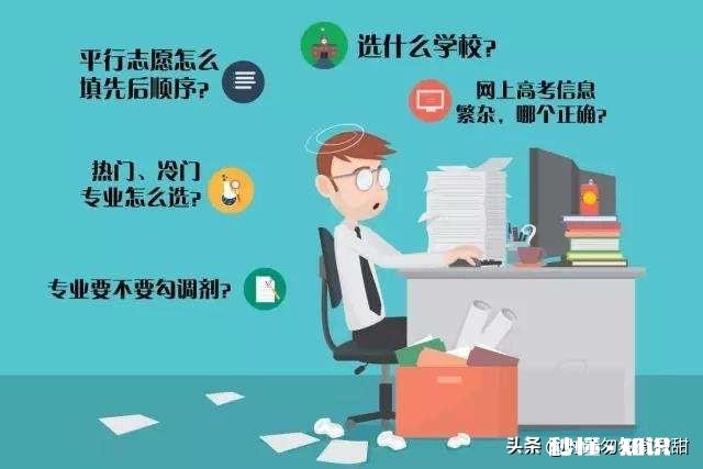还有二十几天就高考了，我对填报志愿却一窍不通怎么办