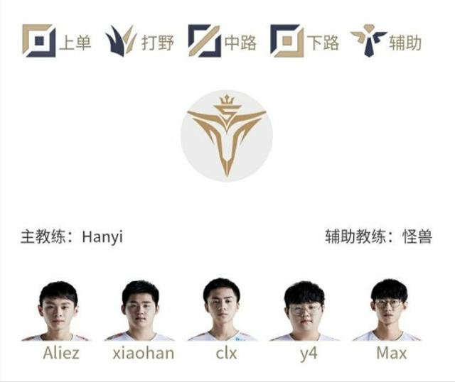 0-12，LPL赛区垫底队伍诞生，“S9赛季还处在中游，网友直言解散吧”，你怎么看