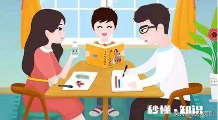 你们觉得问题孩子与家庭教育之间有多大关系