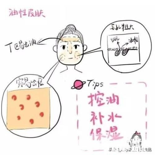 皮肤怎么用最简单的方法判断是油性还是干性