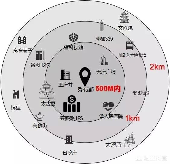 hotel秀酒店怎么样