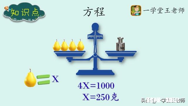 跟一个小学三年级的小朋友讲方程式会不会太过早了