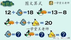 跟一个小学三年级的小朋友讲方程式会不会太过早了