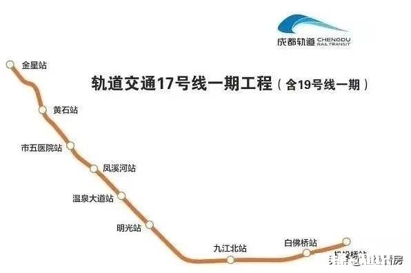 现在受公司影响，经常在成都出差，有必要卖了重庆房子买成都吗