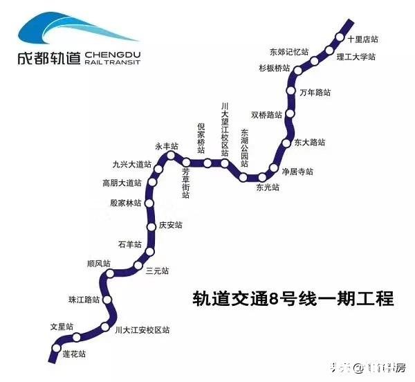 现在受公司影响，经常在成都出差，有必要卖了重庆房子买成都吗