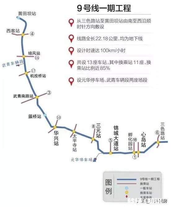 现在受公司影响，经常在成都出差，有必要卖了重庆房子买成都吗