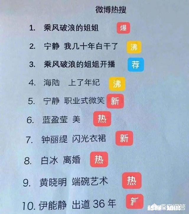 大家怎么看《乘风破浪的姐姐》