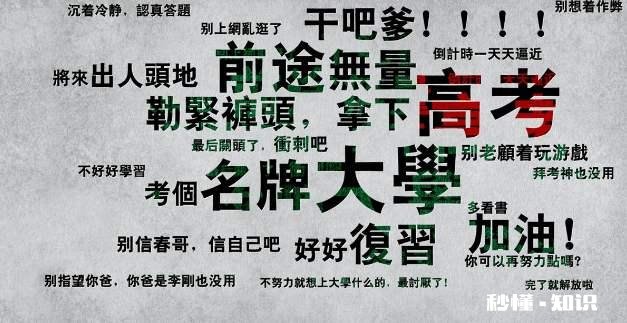 请问高中与自己喜欢的专业差一百多分,现在我高一,还有可能吗并且我想学医,我该怎么办