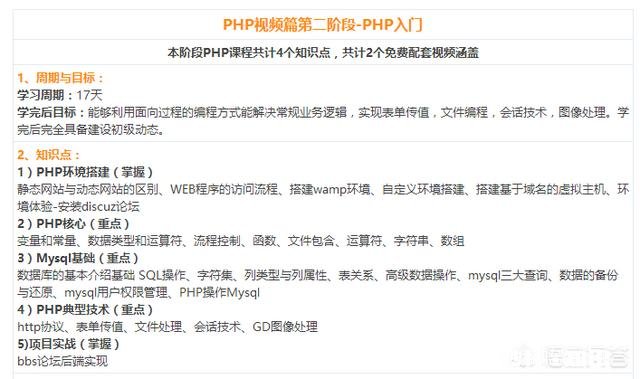 PHP能做什么
