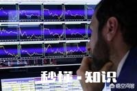 有专家称,降息对美股未必是利多因素,对此你怎么看