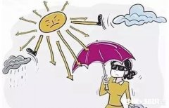 夏天怎么防晒