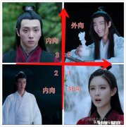 两个b型血生出的O型血会是怎样的性格