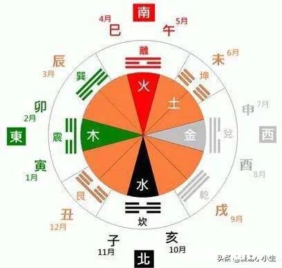 黑白颠倒可以理解为哪些意思你怎么看