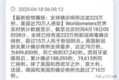 4月18号美国新冠肺炎确诊病例达70万，死亡人数到达37158人，美国还会坚持复工么