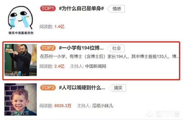 表弟26岁中专学历，我建议他春节后报个成人自考或学PS图片处理，大家觉得合适吗