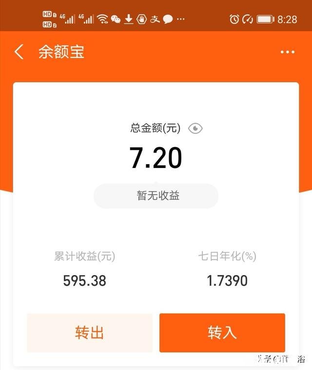 如果有一套房，100万，年收租4万，怎么样