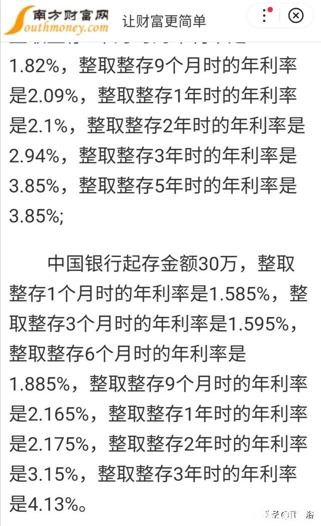 如果有一套房，100万，年收租4万，怎么样