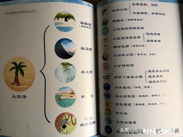 怎么画寒假生活绘画绘本