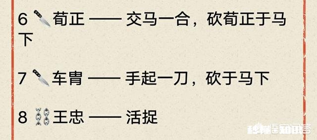 如何评价西凉马超的武艺跟关羽张飞相比如何