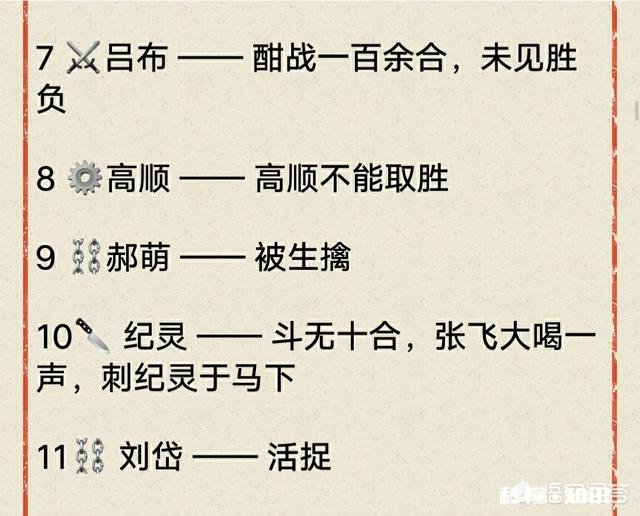如何评价西凉马超的武艺跟关羽张飞相比如何