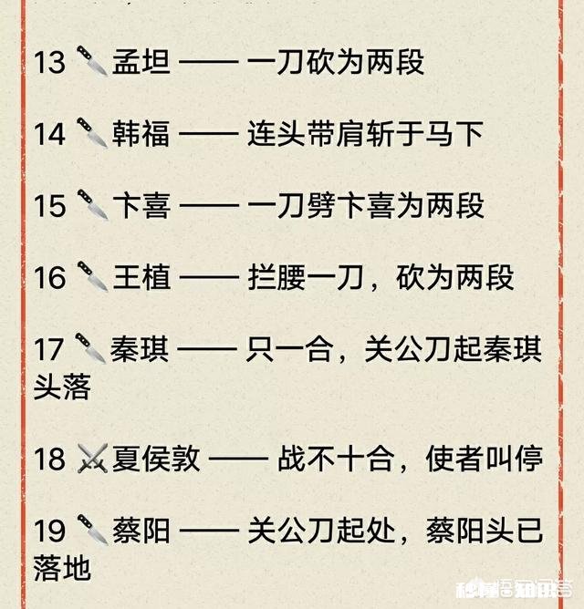 如何评价西凉马超的武艺跟关羽张飞相比如何