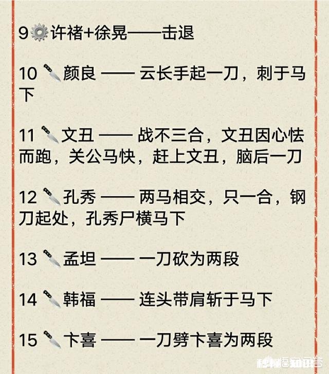 如何评价西凉马超的武艺跟关羽张飞相比如何