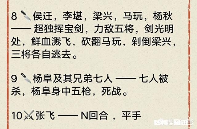 如何评价西凉马超的武艺跟关羽张飞相比如何