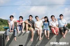 大学宿舍兄弟情义是必须有的吗