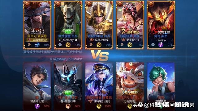 网传有些游戏成了情侣间的第三者，对于这样的情况，你怎么看