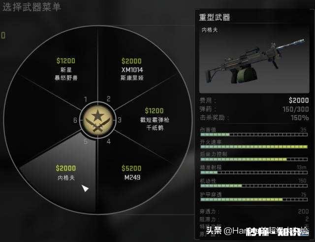 csgo玩家为何有些看不起其它fps游戏