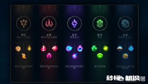 以前的lol和现在的比如何